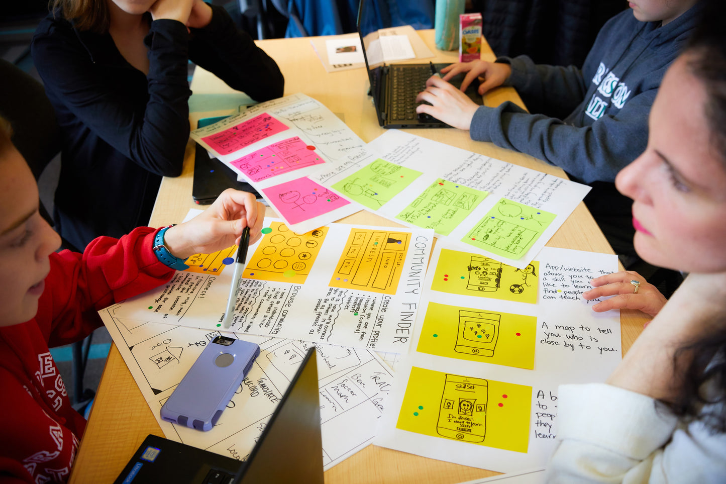 Project Based Learning Playbook