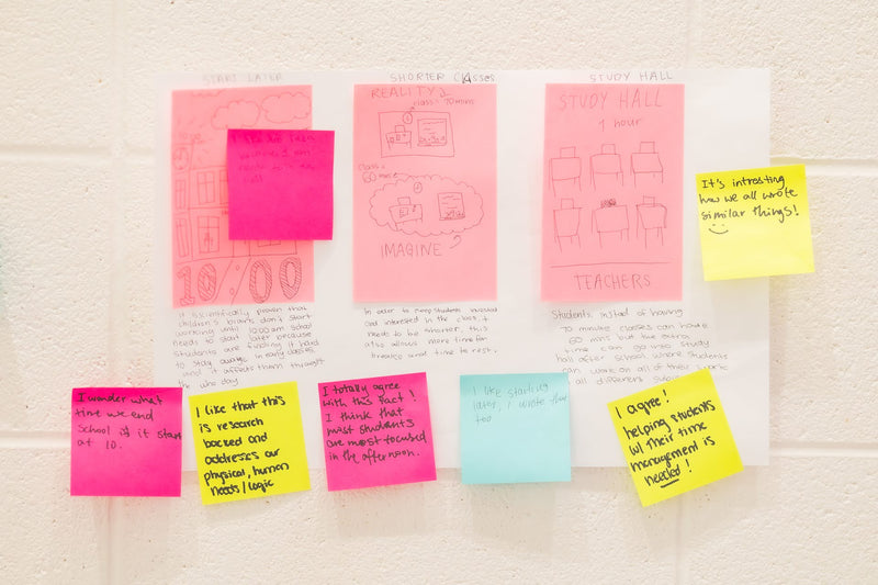 Design Thinking in Education