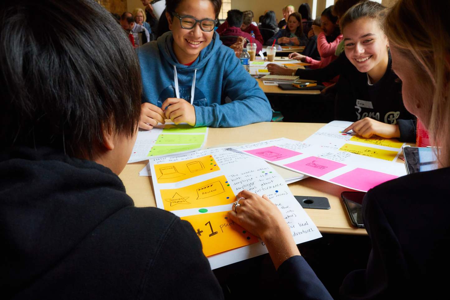 Design Thinking for Elementary School